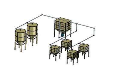 氣力輸送系統(tǒng)建設方面的注意事項